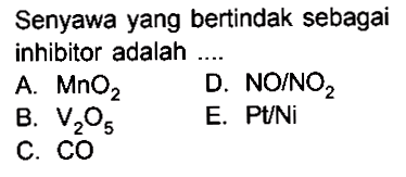 Senyawa yang bertindak sebagai inhibitor adalah ....