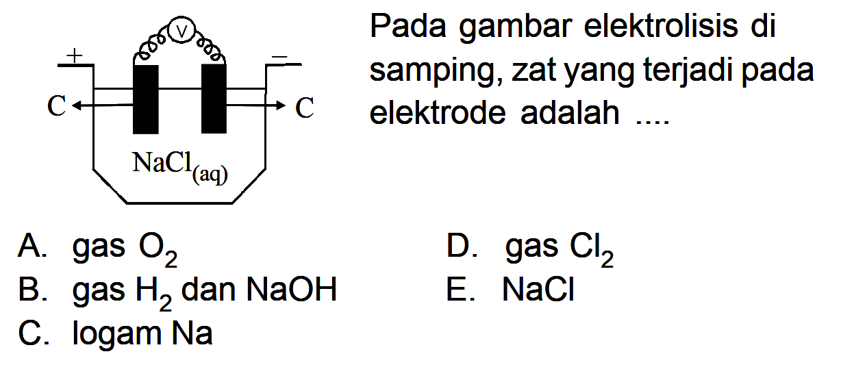 Pada gambar elektrolisis di samping, zat yang terjadi pada elektrode adalah ....