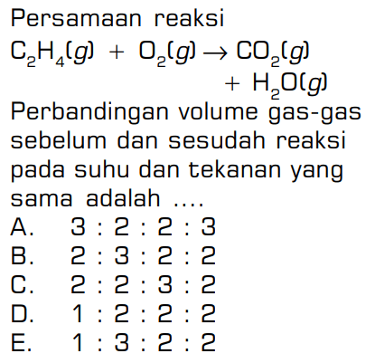 Persamaan reaksi C2H4(g)+O2(g) -> CO2(g)                             +H2O(g) Perbandingan volume gas-gassebelum dan sesudah reaksipada suhu dan tekanan yangsama adalah  ... 