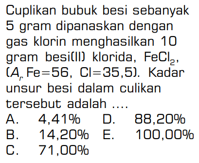 Cuplikan bubuk besi sebanyak 5 gram dipanaskan dengan gas klorin menghasilkan 10 gram besi(II) klorida, FeCl2, (Ar Fe=56, Cl=35,5). Kadar unsur besi dalam culikan tersebut adalah ...