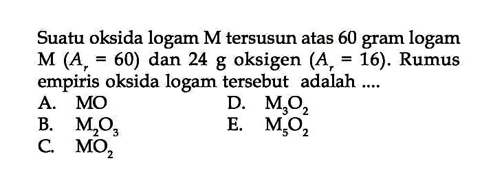 Suatu oksida logam M tersusun atas 60 gram logam M (Ar=60) dan 24 g oksigen (Ar=16). Rumus empiris oksida logam tersebut adalah ....