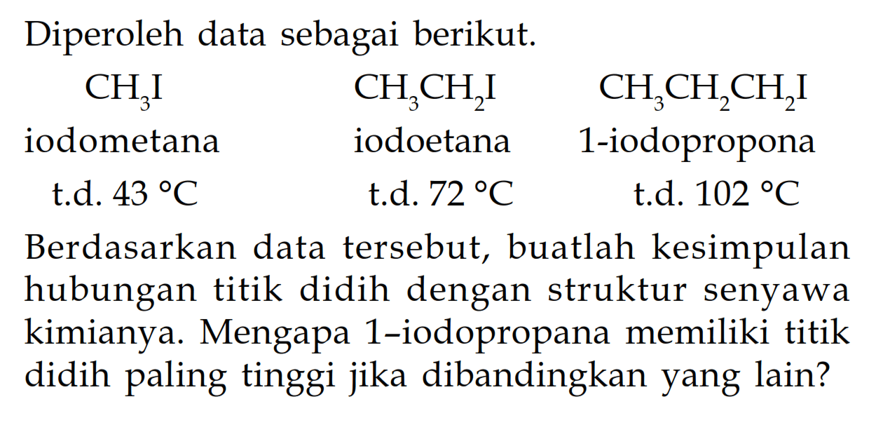 Diperoleh data sebagai berikut. CH3I CH3CH2I CH3CH2CH2I iodometana iodoetana 1-iodopropona t.d. 43 C t.d. 72 C t.d. 102 C Berdasarkan data tersebut, buatlah kesimpulan hubungan titik didih dengan struktur senyawa kimianya. Mengapa 1-iodopropana memiliki titik didih paling tinggi jika dibandingkan yang lain?