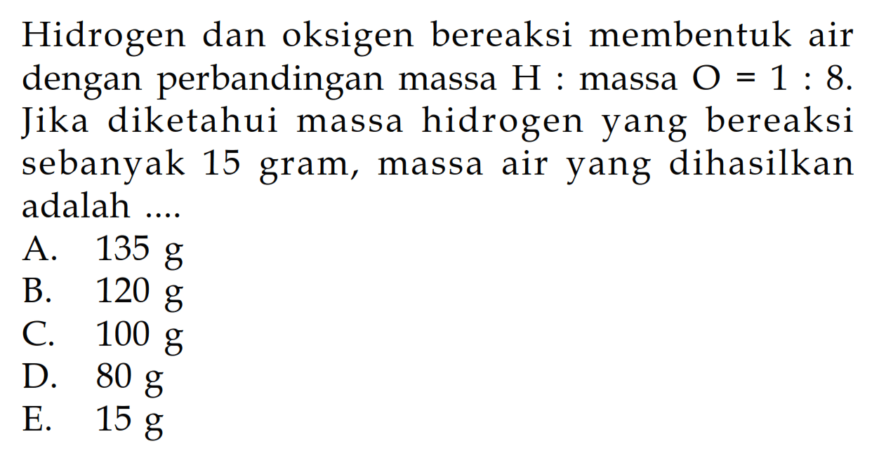 Hidrogen dan oksigen bereaksi membentuk air dengan perbandingan massa H:massa O=1:8. Jika diketahui massa hidrogen yang bereaksi sebanyak 15 gram, massa air yang dihasilkan adalah ....