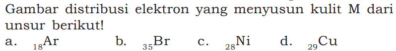 Gambar distribusi elektron yang menyusun kulit M dari unsur berikut!
a. 18 Ar b. 35 Br c. 28 Ni d. 29 Cu