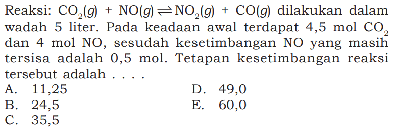 Reaksi: CO2(g)+NO(g) <=> NO2(g)+CO(g) dilakukan dalam wadah 5 liter. Pada keadaan awal terdapat 4,5 mol CO2 dan 4 mol NO, sesudah kesetimbangan NO yang masih tersisa adalah 0,5 mol. Tetapan kesetimbangan reaksi tersebut adalah ....