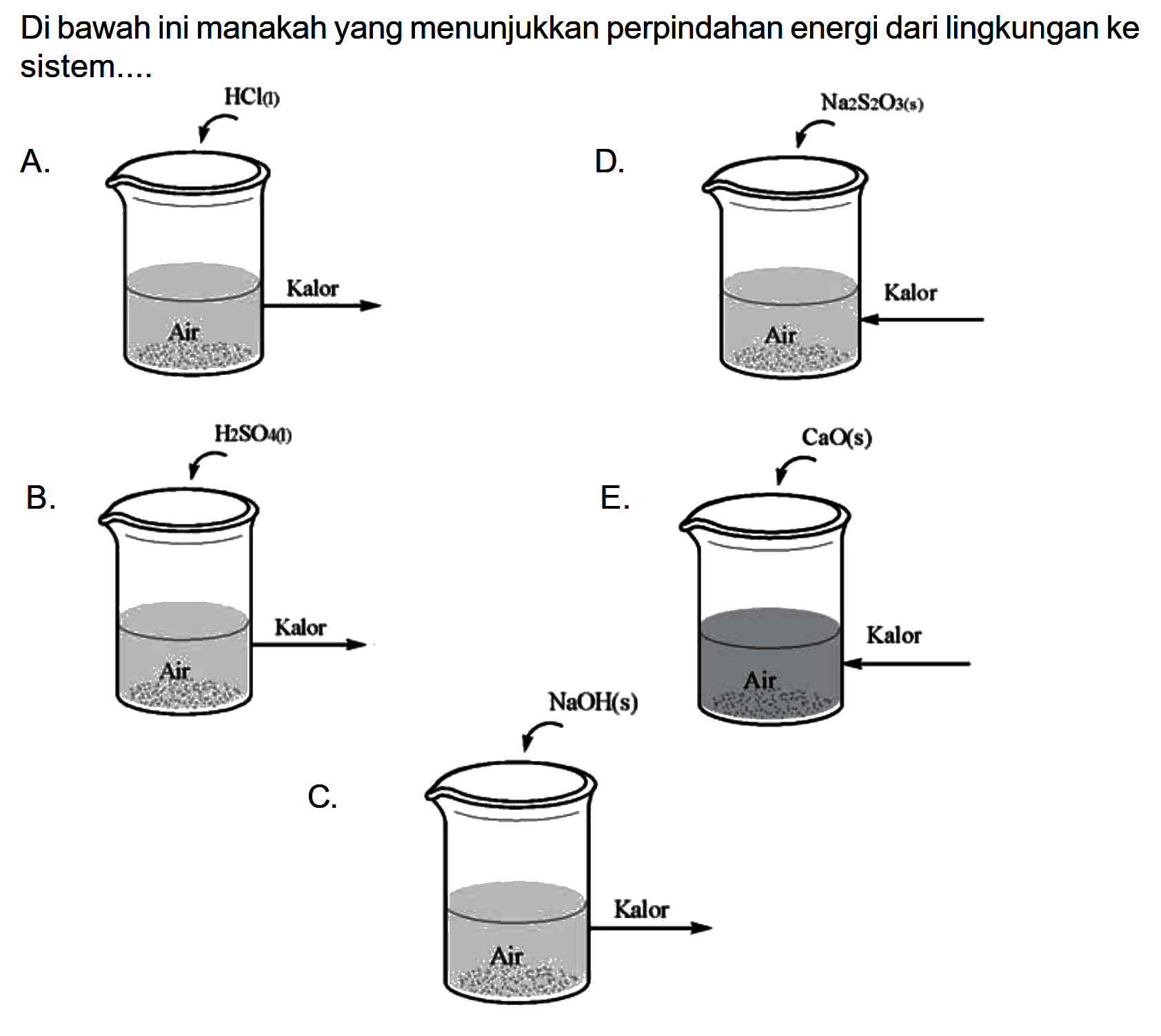 Di bawah ini manakah yang menunjukkan perpindahan energi dari lingkungan ke sistem....