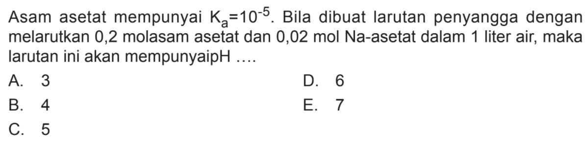 Asam asetat mempunyai Ka=10^(-5). Bila dibuat larutan penyangga dengan melarutkan 0,2 molasam asetat dan 0,02 mol Na-asetat dalam 1 liter air, maka larutan ini akan mempunyai pH ....