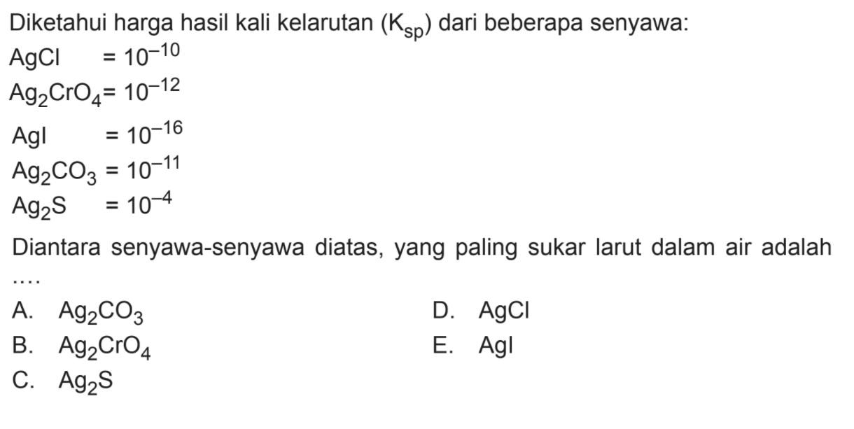 Diketahui harga hasil kali kelarutan (Ksp) dari beberapa senyawa:
AgCl=10^(-10) 
Ag2CrO4=10^(-12) 
Agl=10^(-16) 
Ag2CO3=10^(-11) 
Ag2S=10^(-4)
Diantara senyawa-senyawa diatas, yang paling sukar larut dalam air adalah ...
