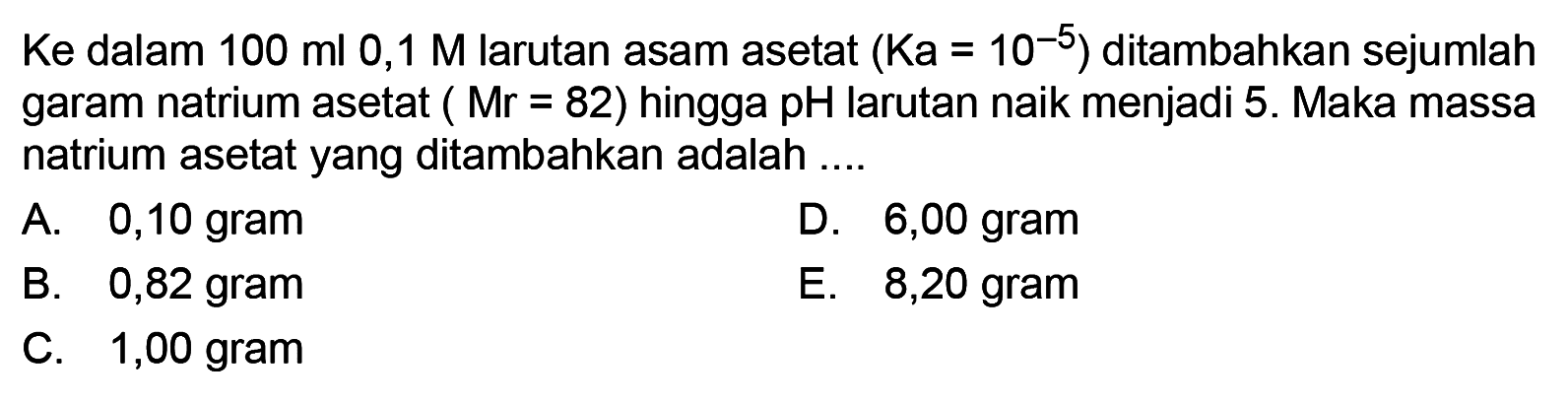 Ke dalam 100 ml 0,1 M larutan asam asetat  (Ka=10^-5) ditambahkan sejumlah garam natrium asetat (Mr=82) hingga pH larutan naik menjadi 5. Maka massa natrium asetat yang ditambahkan adalah ....