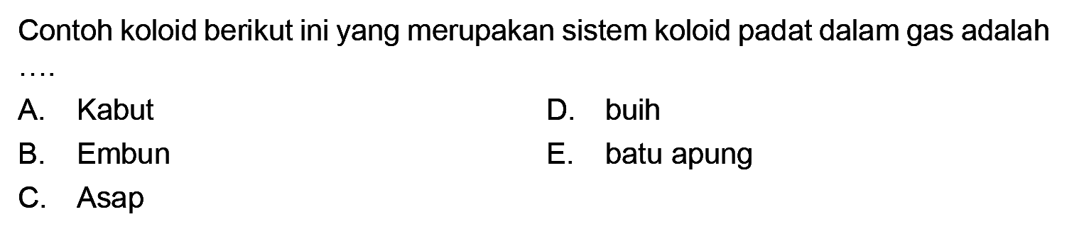 Contoh koloid berikut ini yang merupakan sistem koloid padat dalam gas adalah... 