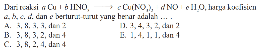 Dari reaksi aCu+bHNO3 -> cCu(NO3)2+dNO+eH2O, harga koefisien a, b, c, d, dan e berturut-turut yang benar adalah ....