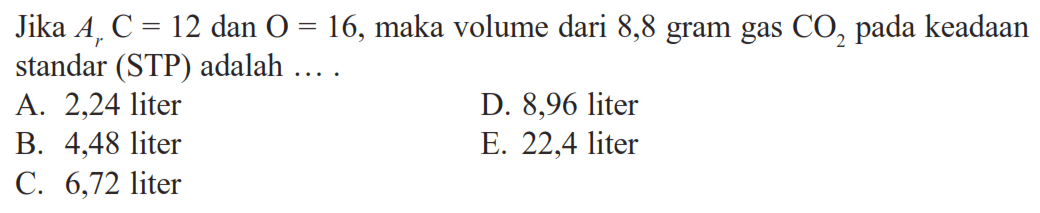 Jika Ar C=12 dan O=16, maka volume dari 8,8 gram gas CO2 pada keadaan standar (STP) adalah ....