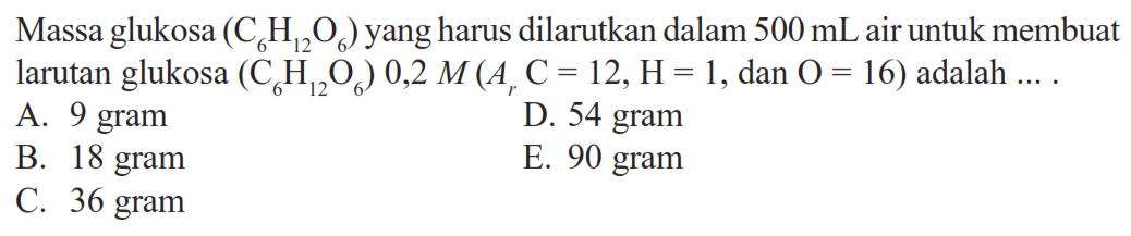 Massa glukosa (C6H12O6) yang harus dilarutkan dalam 500 mL air untuk membuat larutan glukosa (C6H12O6) 0,2 M(Ar C=12, H=1, dan.O=16) adalah ... 