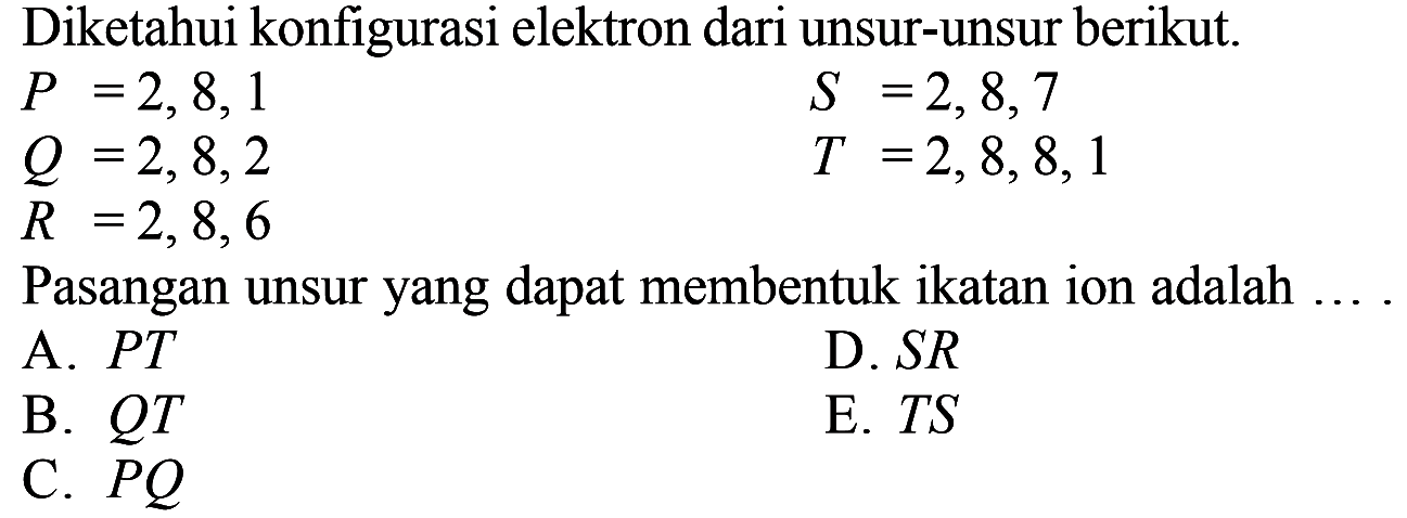 Diketahui konfigurasi elektron dari unsur-unsur berikut. P = 2, 8, 1 Q = 2, 8, 2 R = 2, 8, 6 S = 2, 8, 7 T = 2, 8, 8, 1 Pasangan unsur yang dapat membentuk ikatan ion adalah ....