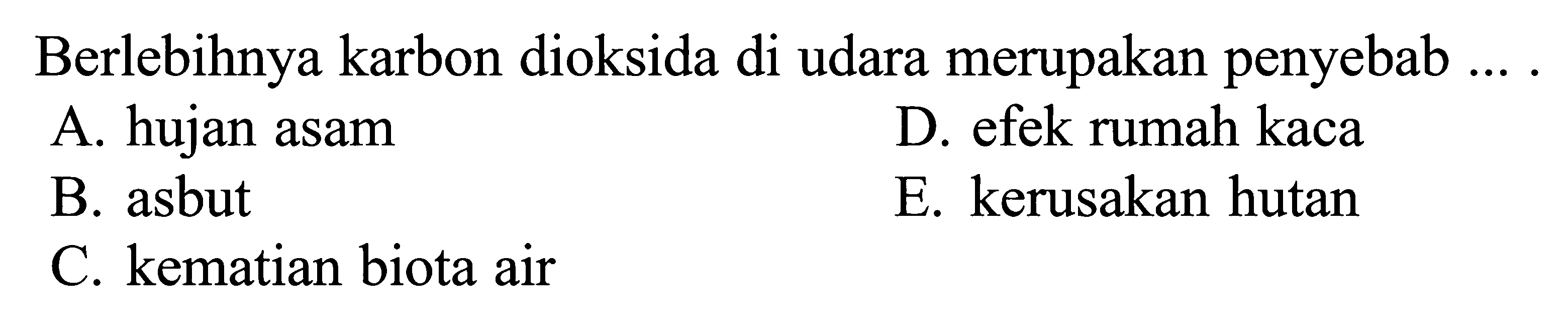 Berlebihnya karbon dioksida di udara merupakan penyebab ...