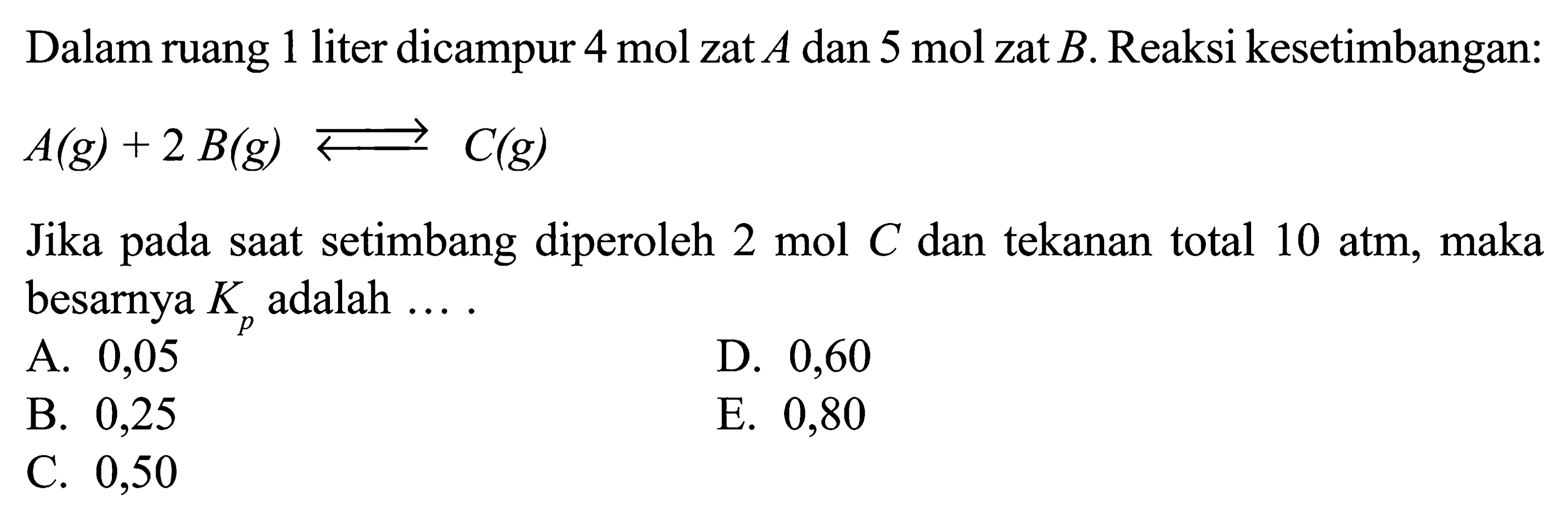 Dalam ruang 1 liter dicampur 4 mol zat A dan 5 mol zat B. Reaksi kesetimbangan:A(g)+2B(g) <=>C(g) Jika pada saat setimbang diperoleh 2 mol C dan tekanan total 10 atm, maka besarnya Kp adalah ...