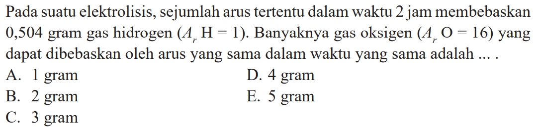 Pada suatu elektrolisis, sejumlah arus tertentu dalam waktu 2 jam membebaskan 0,504 gram gas hidrogen (Ar H = 1). Banyaknya gas oksigen (Ar O = 16) yang dapat dibebaskan oleh arus yang sama dalam waktu yang sama adalah .....