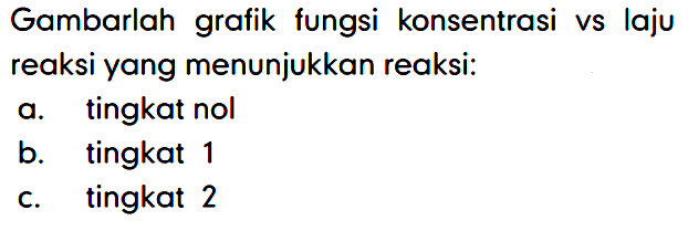 Gambarlah grafik fungsi konsentrasi vs laju reaksi yang menunjukkan reaksi:
a. tingkat nol
b. tingkat 1
c. tingkat 2