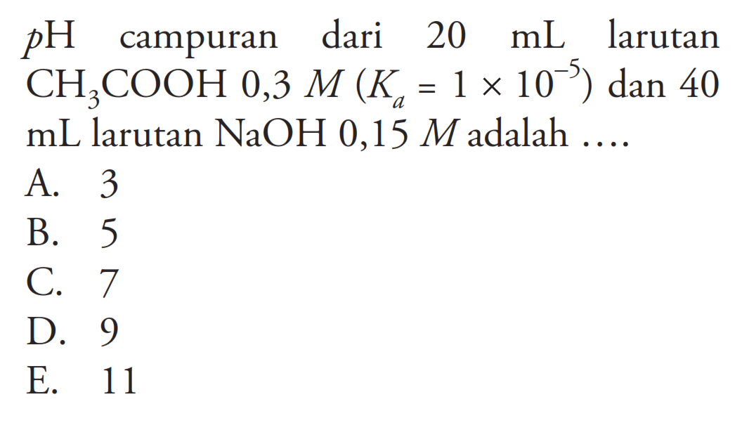 pH campuran dari  20 mL  larutan  CH3COOH 0,3 M(Ka=1 x 10^(-5)) dan 40 mL larutan NaOH 0,15 M adalah ....