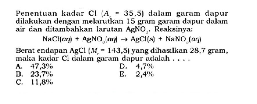 Penentuan kadar Cl  (Ar=35,5)  dalam garam dapur dilakukan dengan melarutkan 15 gram garam dapur dalam air dan ditambahkan larutan  AgNO3 . Reaksinya:NaCl (aq) + AgNO3 (aq) -> AgCl (s) + NaNO3 (aq)Berat endapan  AgCl (Mr=143,5)  yang dihasilkan 28,7 gram, maka kadar Cl dalam garam dapur adalah ....