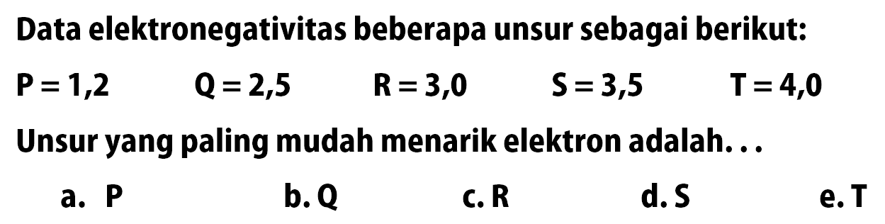 Data elektronegativitas beberapa unsur sebagai berikut:  P=1,2  Q=2,5  R=3,0  S=3,5  T=4,0  Unsur yang paling mudah menarik elektron adalah...a.  P b.  Q C.  R d.  S e. T