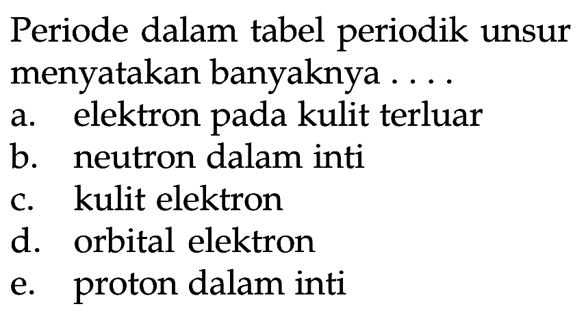 Periode dalam tabel periodik unsur menyatakan banyaknya ....