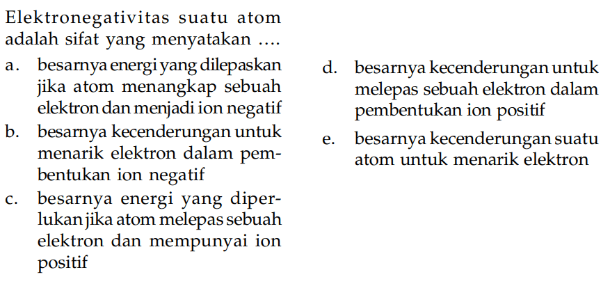 Elektronegativitas suatu atom adalah sifat yang menyatakan ....