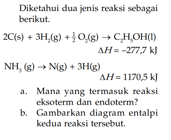 Diketahui dua jenis reaksi sebagai berikut. 2C (s) + 3H2 (g) + 1/2 O2 (g) -> C2H5OH (l) delta H = -277,7 kJ NH3 (g) -> N (g) + 3H (g) delta H = 1170,5 kJ a. Mana yang termasuk reaksi eksoterm dan endoterm? b. Gambarkan diagram entalpi kedua reaksi tersebut.