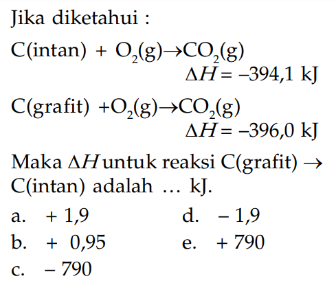 Jika diketahui : C(intan) + O2(g) -> CO2(g) delta H = -394,1 kJ C(grafit) + O2(g) -> CO2(g) delta H = -396,0 kJ Maka delta H untuk reaksi C(grafit) -> C(intan) adalah ... kJ.