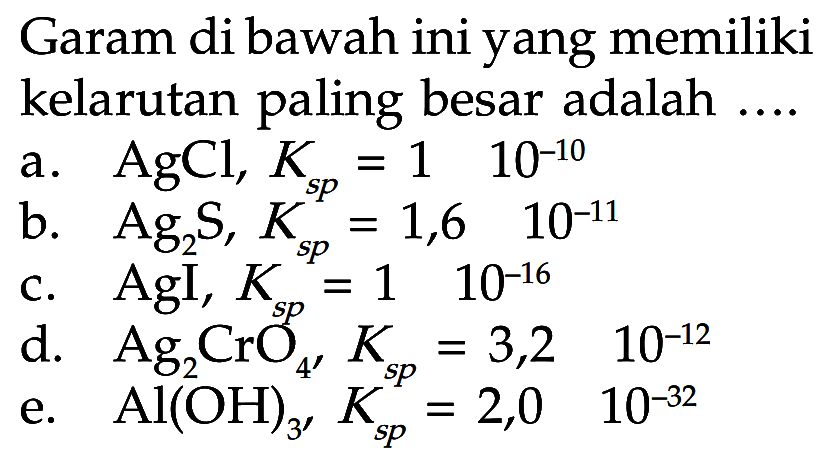 Garam di bawah ini yang memiliki kelarutan paling besar adalah .... a.  AgCl, Ksp=1  10^(-10)  b.  Ag2S, Ksp =1,6  10^(-11) c.  AgI, Ksp=1  10^(-16) d.   Ag2CrO4 Ksp=3,2  10^(-12) e.  Al(OH)3, Ksp=2,0  10^(-32) 