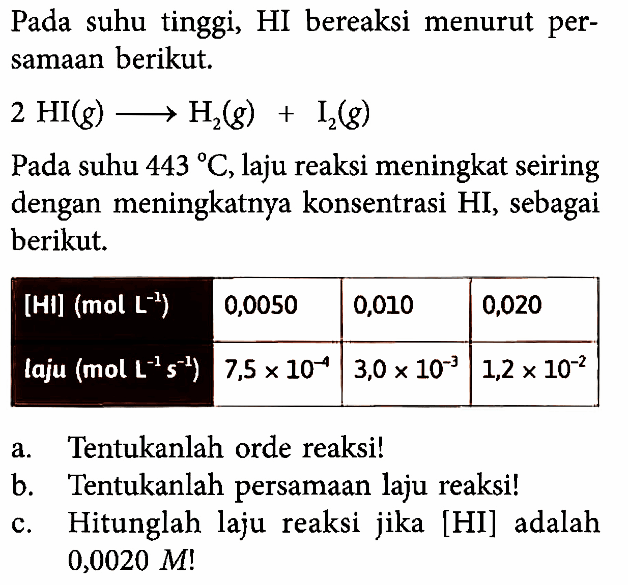 Pada suhu tinggi, HI bereaksi menurut persamaan berikut.
 2HI (g) -> H2 (g) + I2 (g) 
Pada suhu  443 C , laju reaksi meningkat seiring dengan meningkatnya konsentrasi HI, sebagai berikut.
[HI] (mol L^(-1) 0,0050 0,010 0,020
laju (mol L^(-1) s^(-1)) 7,5x10^(-4) 3,0x10^(-3) 1,2x 10^(-2)  
a. Tentukanlah orde reaksi!
b. Tentukanlah persamaan laju reaksi!
c. Hitunglah laju reaksi jika [HI] adalah  0,0020 M ! 