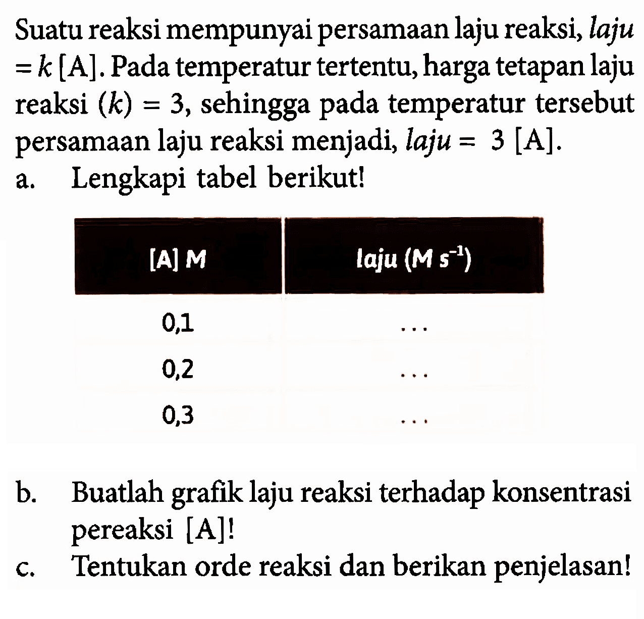 Suatu reaksi mempunyai persamaan laju reaksi, laju =k [A]. Pada temperatur tertentu, harga tetapan laju reaksi (k) = 3, sehingga pada temperatur tersebut = persamaan laju reaksi menjadi, laju 3 [A]. a. Lengkapi tabel berikut! [A] M laju (M s^(-1)) 0,1 ... 0,2 ... 0,3 ... b. Buatlah laju reaksi terhadap konsentrasi pereaksi [A]! c.  Tentukan orde reaksi dan berikan penjelasan!