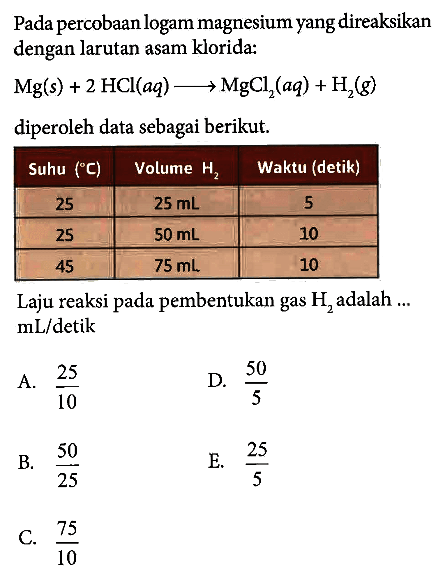 Pada percobaan logam magnesium yang direaksikan dengan larutan asam klorida:Mg(s) + 2 HCl(aq) => MgCl2(aq) + H2(g)diperoleh data sebagai berikut. Suhu (C)   Volume H2   Waktu (detik)  25   25 mL   5  25   50 mL   10  45   75 mL   10 Laju reaksi pada pembentukan gas H2 adalah ...  mL/detik