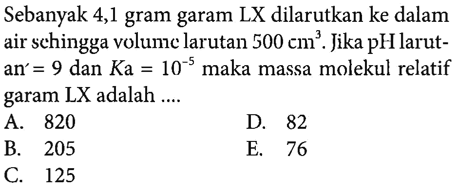 Sebanyak 4,1 gram garam LX dilarutkan ke dalam air schingga volume larutan 500 cm^3. Jika pH larutan=9 dan Ka=10^-5 maka massa molekul relatif garam LX adalah....