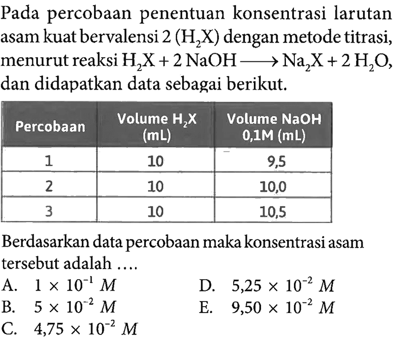 Pada percobaan penentuan konsentrasi larutan asam kuat bervalensi 2(H2 X) dengan metode titrasi, menurut reaksi H2X+2NaOH->Na2X+2H2O, dan didapatkan data sebagai berikut.Percobaan Volume H2X (mL) Volume NaOH 0,1 M (mL) 1 10 9,5 2 10 10,0 3 10 10,5 Berdasarkan data percobaan maka konsentrasi asam tersebut adalah ....