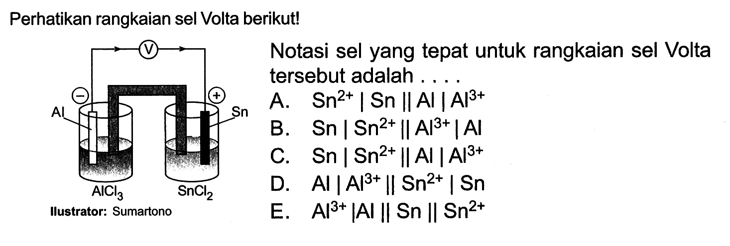 Perhatikan rangkaian sel Volta berikut! - Al AlCl3 V SnCl2 Sn + Notasi sel yang tepat untuk rangkaian sel Volta tersebut adalah .... A. Sn^2+ | Sn || Al | Al^3+ B. Sn | Sn^2+ || Al^3+ | Al C. Sn | Sn^2+ || Al | Al^3+ D. Al | Al^3+ || Sn^2+ | Sn E. Al^3+ | Al || Sn | Sn^2+ 