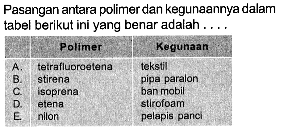 Pasangan antara polimer dan kegunaannya dalam tabel berikut ini yang benar adalah .... 
Polimer Kegunaan 
A. tetrafluoroetena tekstil 
B. stirena pipa paralon 
C. isoprena ban mobil 
D. etena stirofoam 
E. nilon pelapis panci