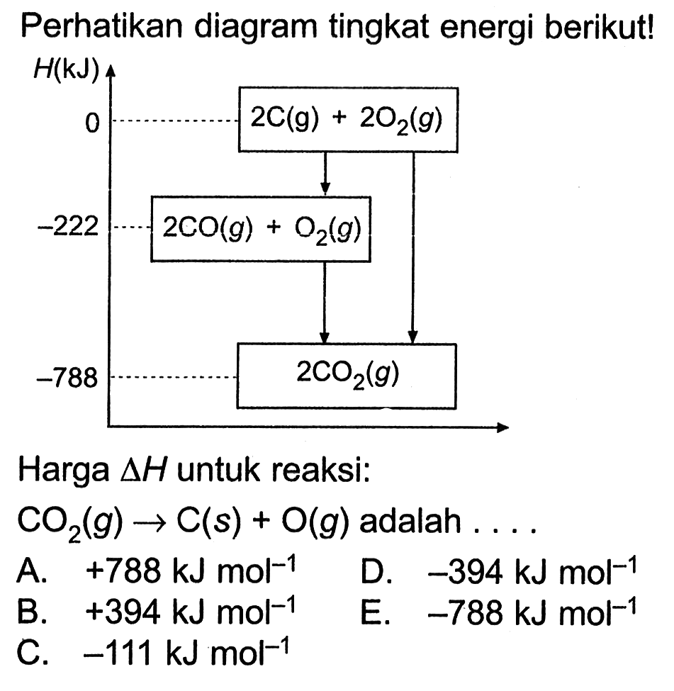 Perhatikan diagram tingkat energi berikut! 2C(g)+2O2(g) 2CO(g)+O2(g) 2CO2(g) Harga  segitiga H  untuk reaksi:  CO2(g) -> C(s)+O(g) adalah ....