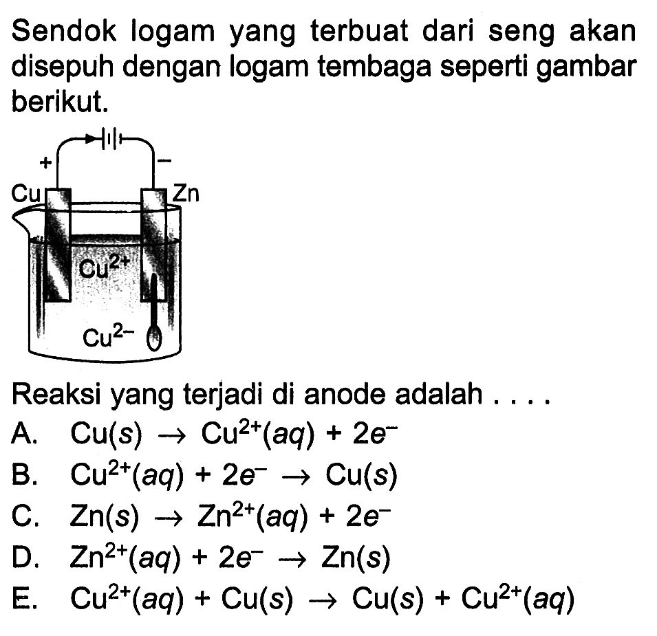 Sendok logam yang terbuat dari seng akan disepuh dengan logam tembaga seperti gambar berikut.Reaksi yang terjadi di anode adalah .... Cu Zn Cu^2+ Cu^2-