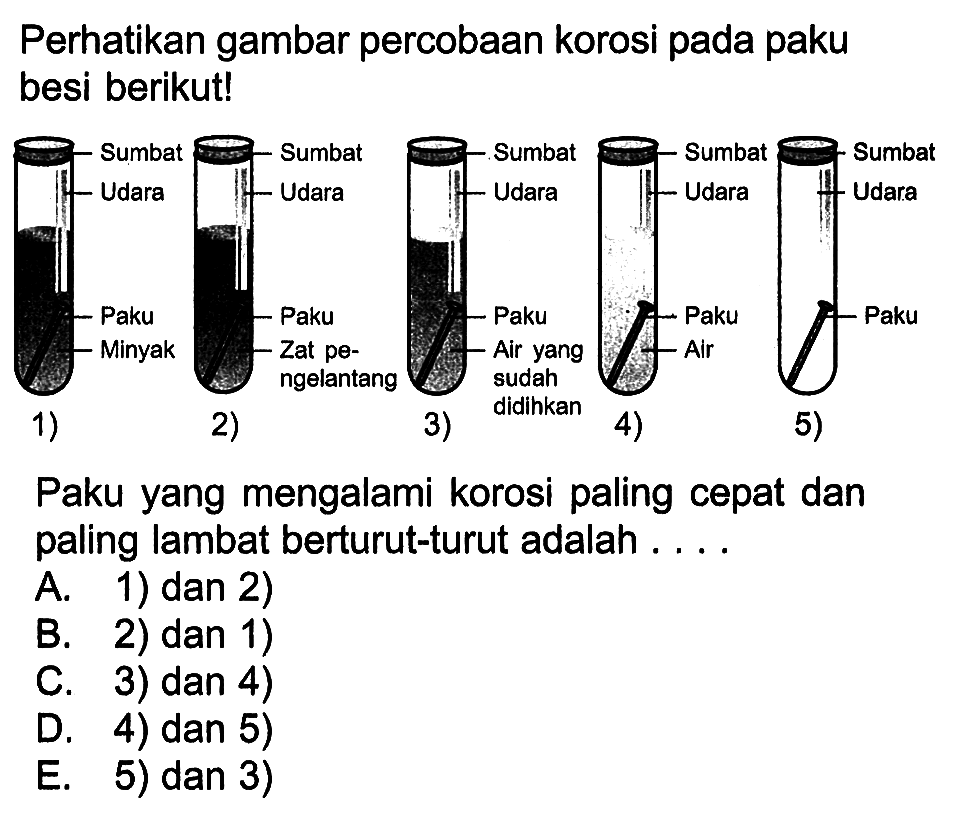 Perhatikan gambar percobaan korosi pada paku besi berikut! Paku yang mengalami korosi paling cepat dan paling lambat berturut-turut adalah .... A. 1) dan 2) B. 2) dan 1) C. 3) dan 4) D. 4) dan 5) E. 5) dan 3) 1) sumbat udara paku minyak 2) sumbat udara paku zat pengelantang 3) sumbat udara paku air yang sudah didihkan 4) sumbat udara paku air 5) sumbat udara paku