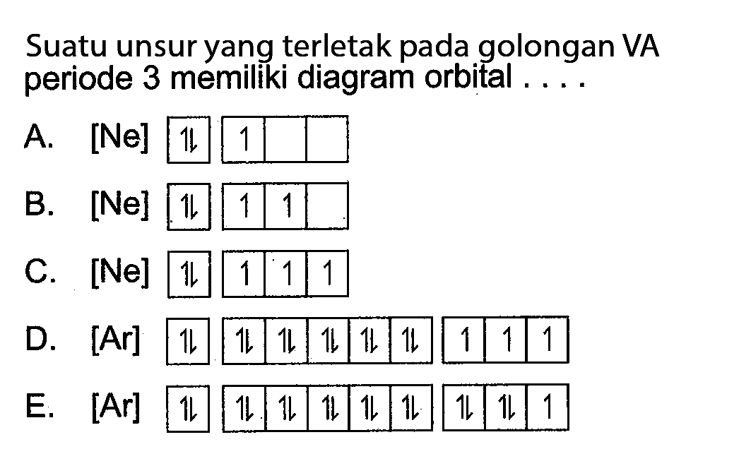 Suatu unsur yang terletak pada golongan VA periode 3 memiliki diagram orbital .....
A. [Ne] B. [Ne] C. [Ne] D. [Ne] E. [Ne]