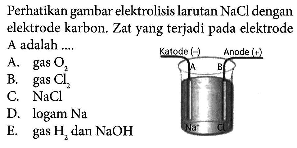 Perhatikan gambar elektrolisis larutan NaCl dengan elektrode karbon. Zat yang elektrode A adalah 
Katode (-) Anode (+) A B Na^+ Cl^- 
A. gas O2 
B. gas Cl2 
C. NaCl 
D. logam Na 
E. gas H2 dan NaOH 