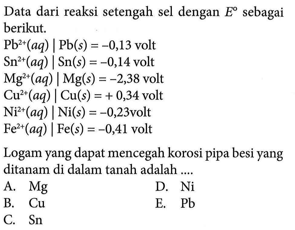 Data dari reaksi setengah sel dengan E sebagai berikut.
Pb^(2+)(aq) | Pb(s)=-0,13 volt 
Sn^(2+)(aq) | Sn(s)=-0,14 volt 
Mg^(2+)(aq) | Mg(s)=-2,38 volt 
Cu^(2+)(aq) | Cu(s)=+0,34 volt 
Ni^(2+)(aq) | Ni(s)=-0,23 volt 
Fe^(2+)(aq) | Fe(s)=-0,41 volt 

Logam yang dapat mencegah korosi pipa besi yang ditanam di dalam tanah adalah ....
