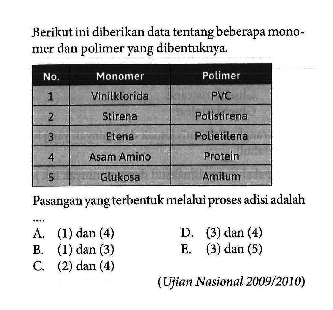 Berikut ini diberikan data tentang beberapa monomer dan polimer yang dibentuknya. No.  Monomer  Potimer 1  Vinilklorida  PVC 2  Stirena  Polistirena 3  Etena  Polietilena 4  Asam Amino  Protein 5  Glukosa  Amilum Pasangan yang terbentuk melalui proses adisi adalah....(Ujian Nasional 2009/2010)