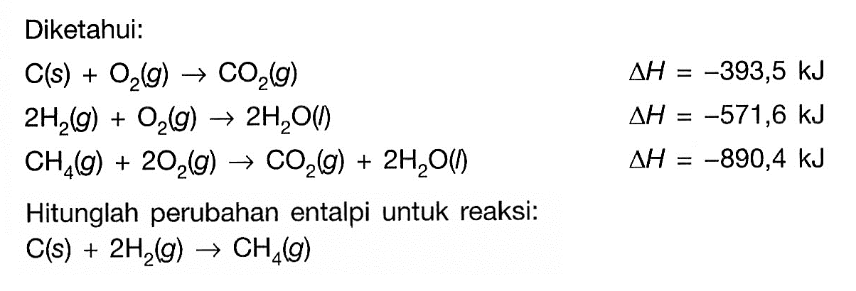 Diketahui: C(s) + O2(g) -> CO2(g) Delta H = -393,5 kJ 2H2(g) + O2(g) -> 2H2O(l) Delta H = -571,6 kJ CH4(g) + 2O2(g) -> CO2(g) + 2H2O(l) Delta H = -890,4 kJ Hitunglah perubahan entalpi untuk reaksi: C(s) + 2H2(g) -> CH4(g) 