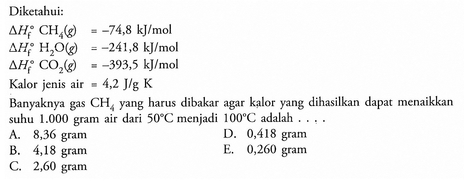 Diketahui: delta Hf CH4(g)=-74,8 kJ/mol delta Hf H2 O(g)=-241,8 kJ/mol delta Hf CO2(g)=-393,5 kJ/mol Kalor jenis air=4,2 J/g K Banyaknya gas CH4 yang harus dibakar agar kalor yang dihasilkan dapat menaikkan suhu 1.000 gram air dari 50 C menjadi 100 C adalah ... 