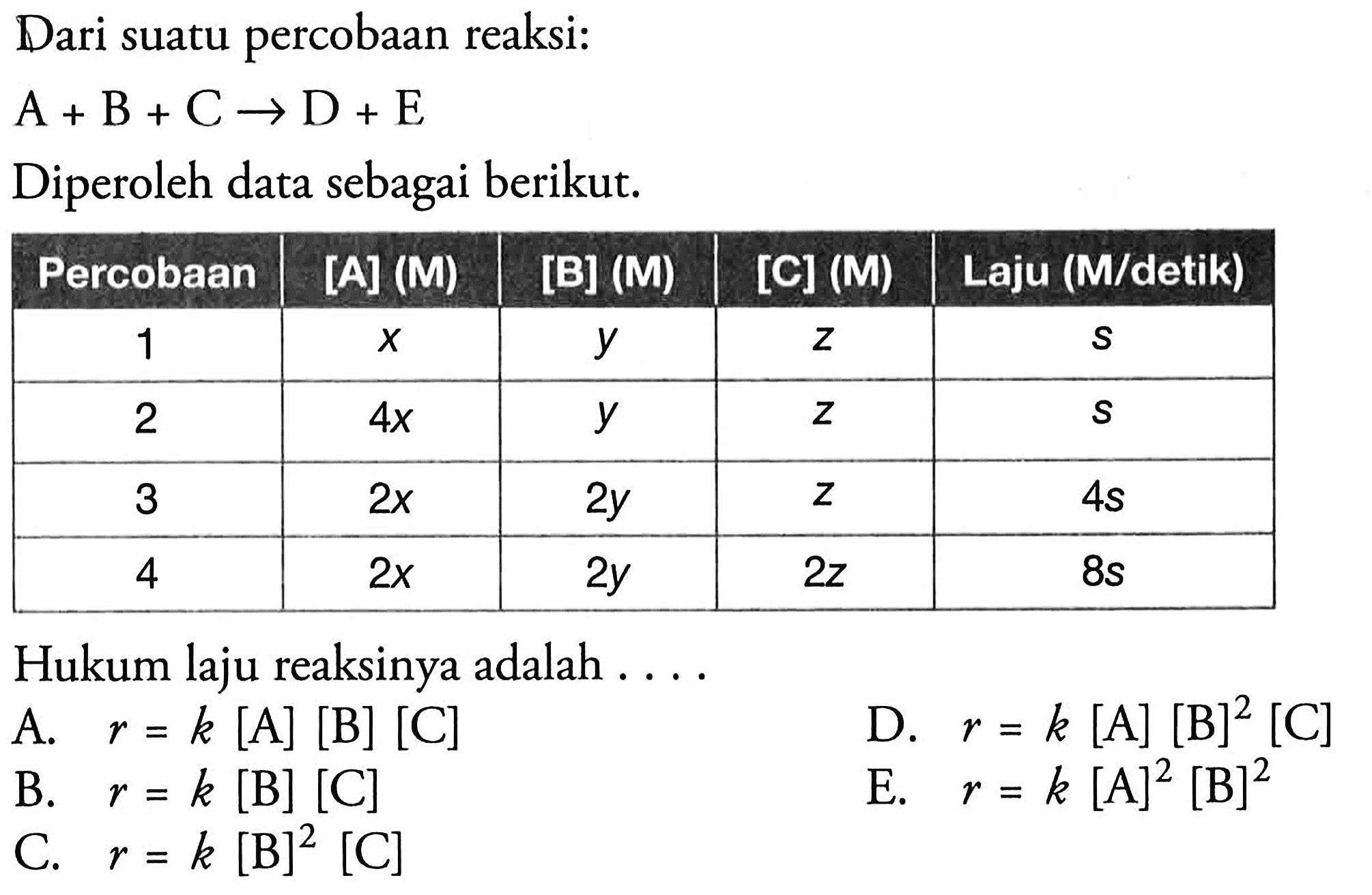 Dari suatu percobaan reaksi:A+B+C -> D+EDiperoleh data sebagai berikut.Percobaan   [A](M)    [B](M)    [C](M)   Laju (M/detik) 1   x    y    z    s  2   4 x    y    z    s  3   2 x    2 y    z    4 s  4   2 x    2 y    2 z    8 s  Hukum laju reaksinya adalah .... 