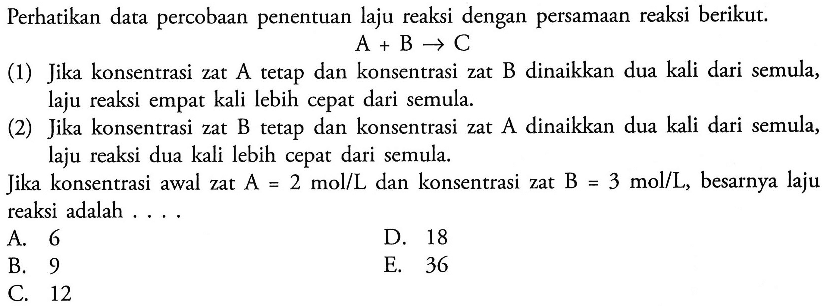 Perhatikan data percobaan penentuan laju reaksi dengan persamaan reaksi berikut.A+B -> C(1) Jika konsentrasi zat A tetap dan konsentrasi zat B dinaikkan dua kali dari semula, laju reaksi empat kali lebih cepat dari semula.(2) Jika konsentrasi zat B tetap dan konsentrasi zat A dinaikkan dua kali dari semula, laju reaksi dua kali lebih cepat dari semula.Jika konsentrasi awal zat  A=2 mol/L  dan konsentrasi zat  B=3 mol/L , besarnya laju reaksi adalah ....