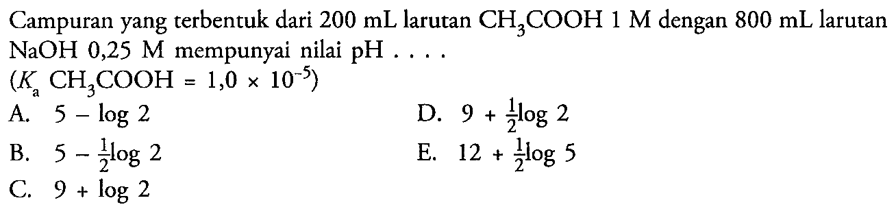 Campuran yang terbentuk dari  200 mL  larutan  CH3COOH 1 M  dengan  800 mL  larutan  NaOH 0,25 M  mempunyai nilai pH ... . (Ka CH3COOH = 1,0 x 10^(-5)) 