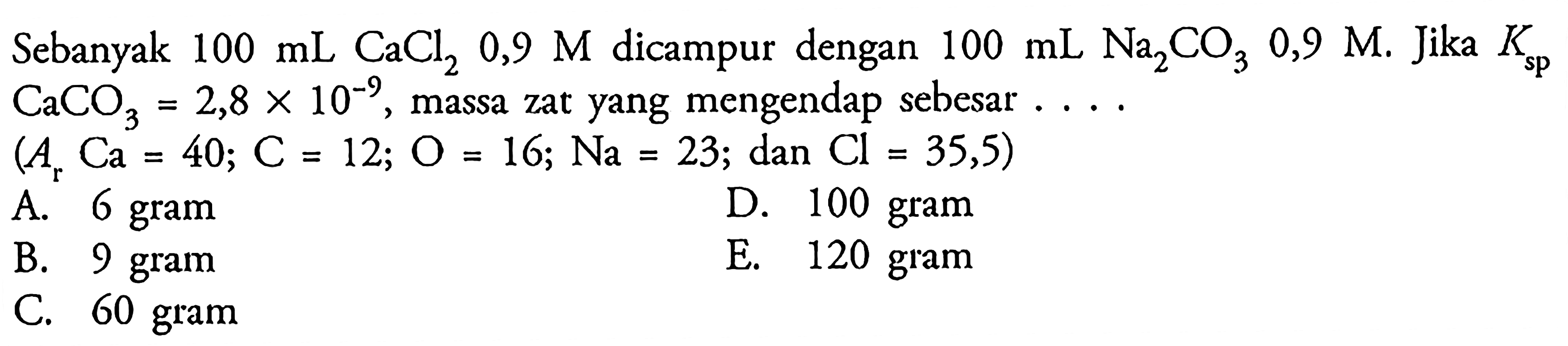 Sebanyak 100 mL CaCl2 0,9 M dicampur dengan 100 mL Na2CO3 0,9 M. Jika Ksp  CaCO3=2,8x10^-9 , massa zat yang mengendap sebesar .... (Ar Ca=40;C=12;O=16;Na=23; dan Cl=35,5) 